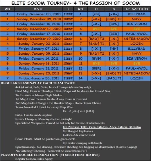 Schedule & Rules Est_sc18