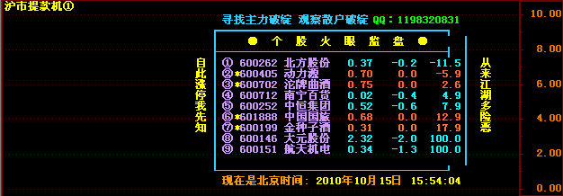 打造自己的股市提款机 6b258153