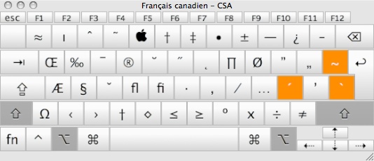 Problèmes de clavier Clavie13