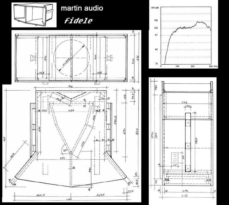caisson martin audio  Martin10