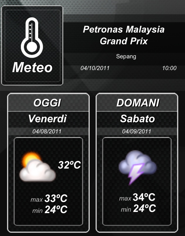 GP PETRONAS MALAYSIA - SEPANG 10/04/2011 Meteo_10