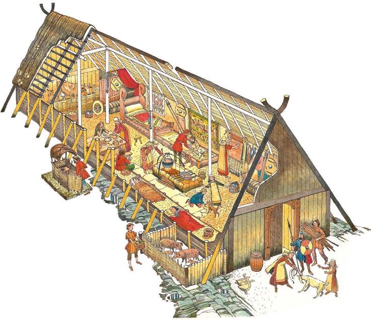 *Maison de Chef Viking, que l'on surnomme aussi le "Skáli'' 12312