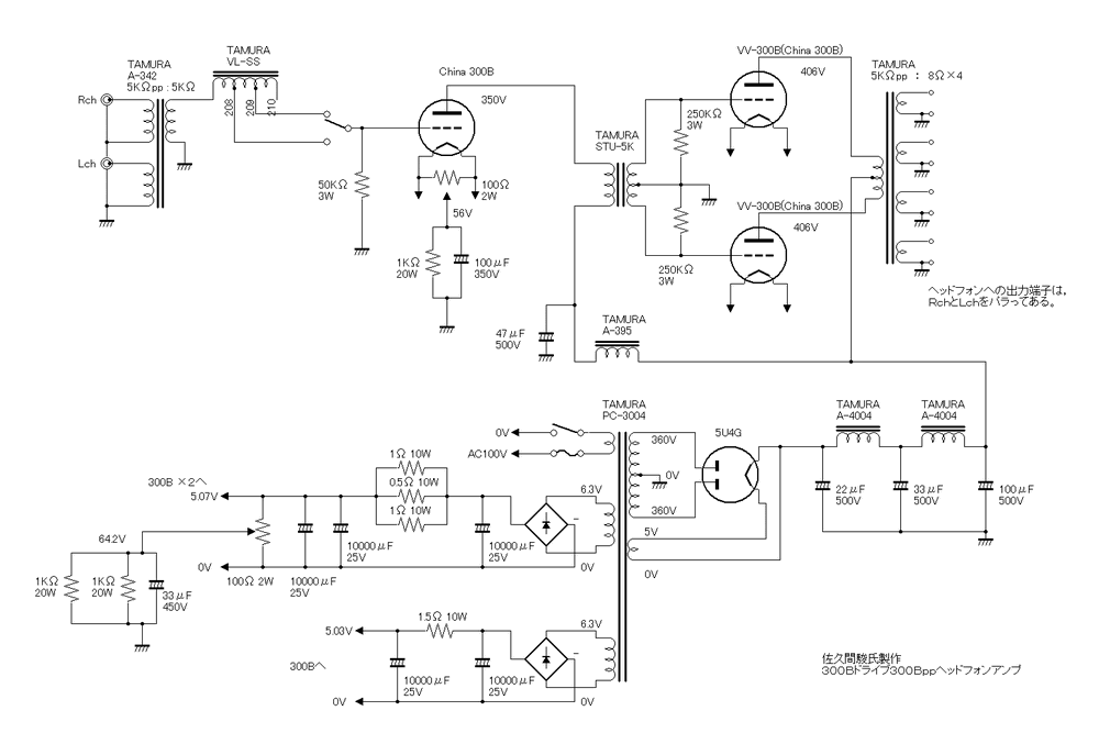 Avis SE 300B YM Rev.98 20130110