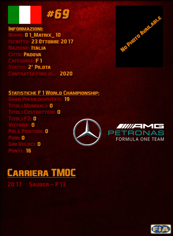 Assegnazione Team F1 - Stagione 2019 01_mat15