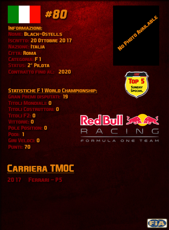 Assegnazione Team F1 - Stagione 2019 Black-20