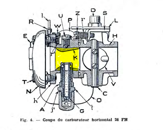 Carbu 30FHD & cuve 30BF ?! - Page 2 Fh10