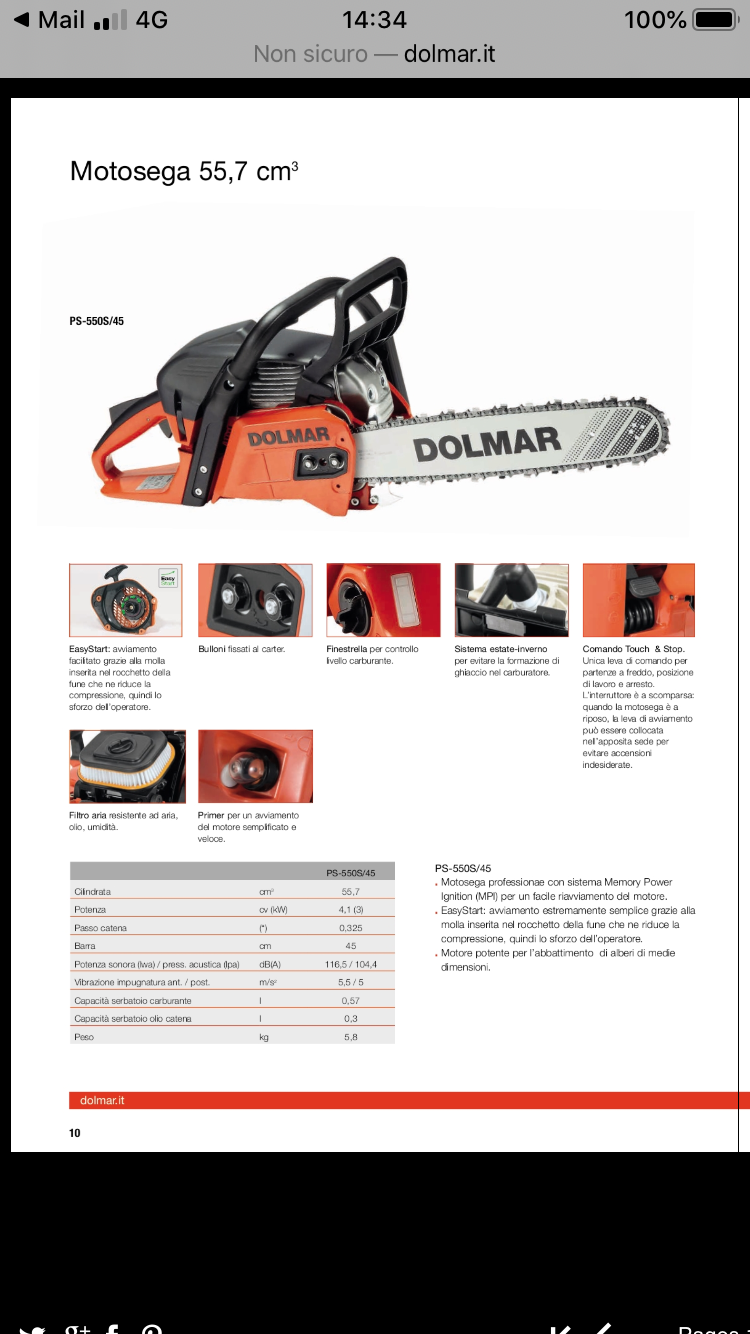 Dolmar PS550s 81e84810