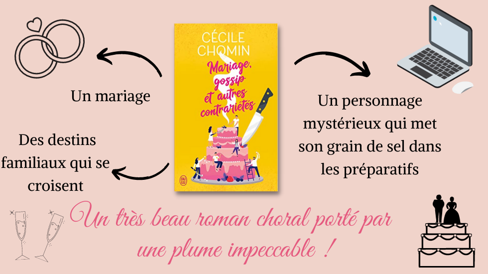 Mariage, gossip et autres contrariétés de Cécile Chomin En-tzo30
