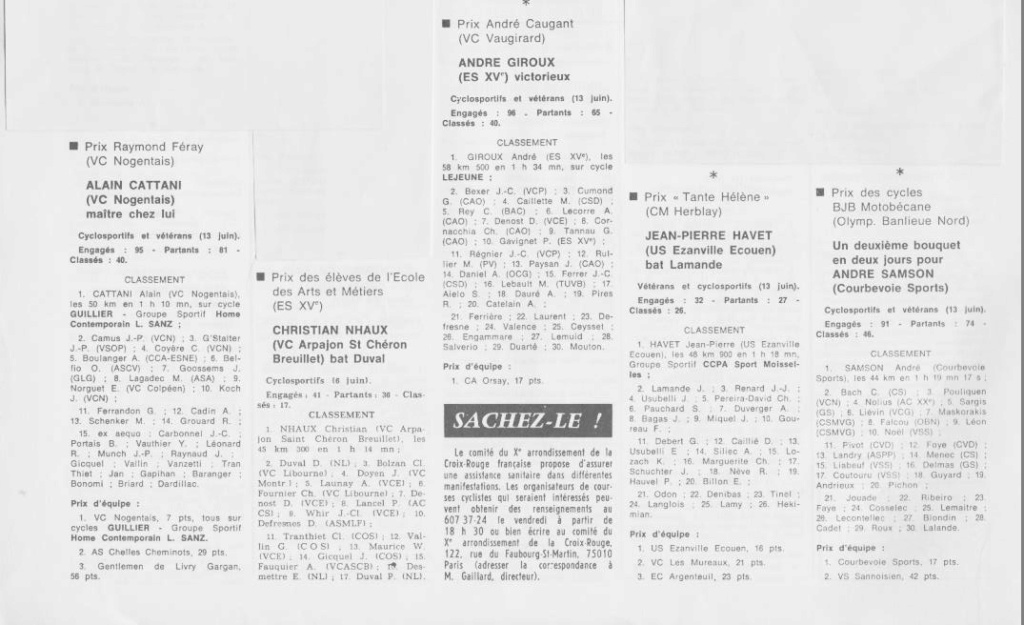 Coureurs et Clubs de juillet 1981 à juillet 1983 - Page 19 00133