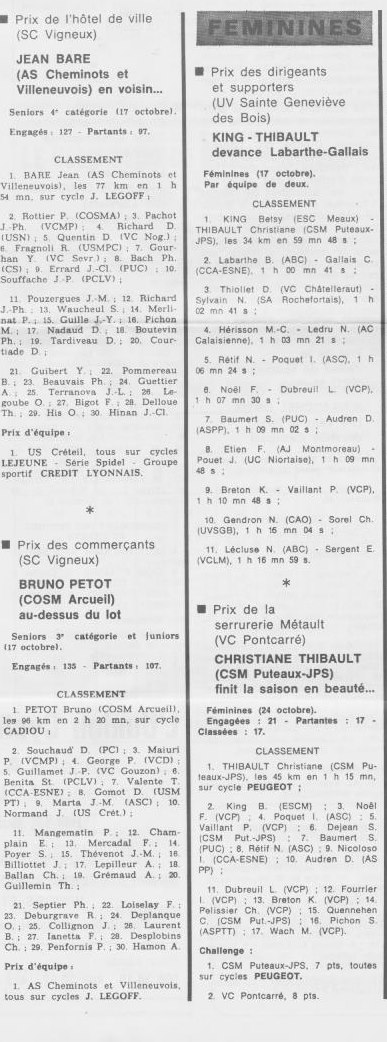 Coureurs et Clubs de juillet 1981 à juillet 1983 - Page 28 00144