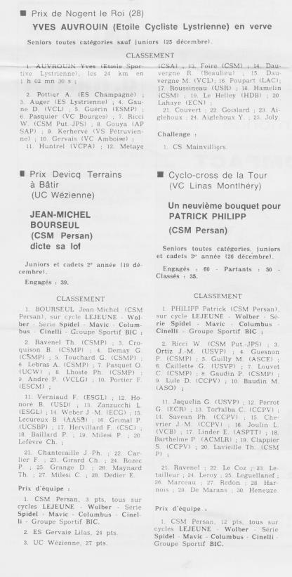 Coureurs et Clubs de juillet 1981 à juillet 1983 - Page 29 00153
