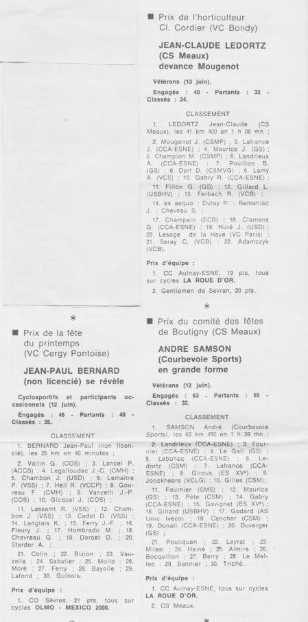 Coureurs et Clubs de juillet 1981 à juillet 1983 - Page 19 00235