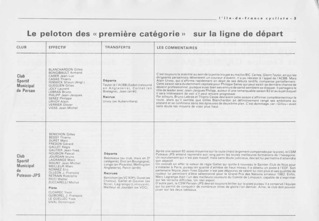 Coureurs et Clubs de juillet 1981 à juillet 1983 - Page 30 00353