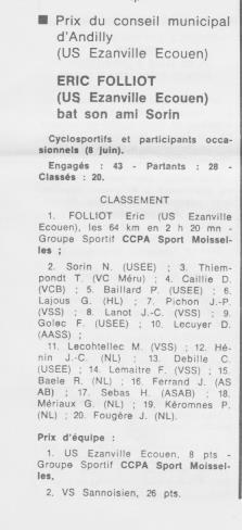 Coureurs et Clubs de juillet 1981 à juillet 1983 - Page 19 00432