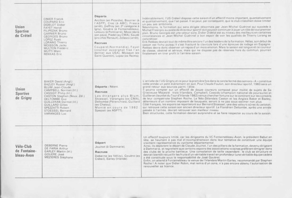Coureurs et Clubs de juillet 1981 à juillet 1983 - Page 30 00451