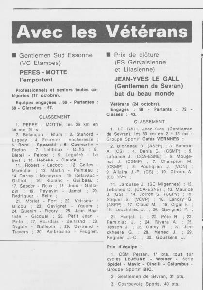 Coureurs et Clubs de juillet 1981 à juillet 1983 - Page 28 00544