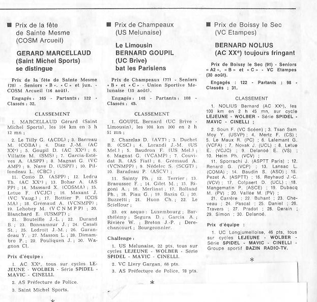 Coureurs et Clubs de juillet 1981 à juillet 1983 - Page 4 00615