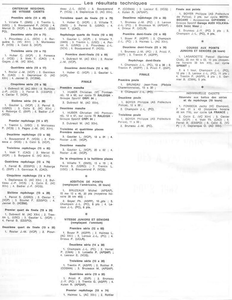 Coureurs et Clubs de juillet 1981 à juillet 1983 - Page 9 00620
