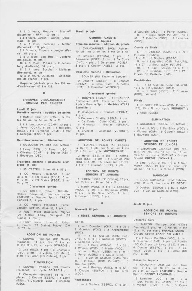 Coureurs et Clubs de juillet 1981 à juillet 1983 - Page 39 00659