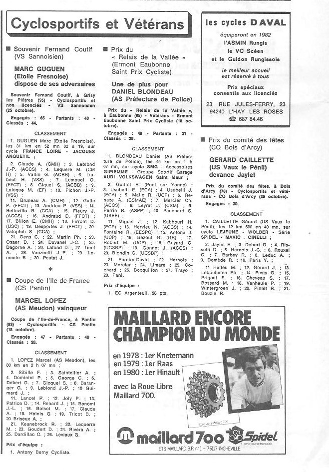 Coureurs et Clubs de juillet 1981 à juillet 1983 - Page 9 00720