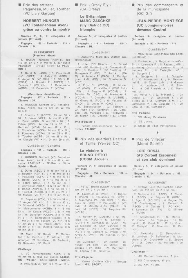 Coureurs et Clubs de juillet 1981 à juillet 1983 - Page 15 00730
