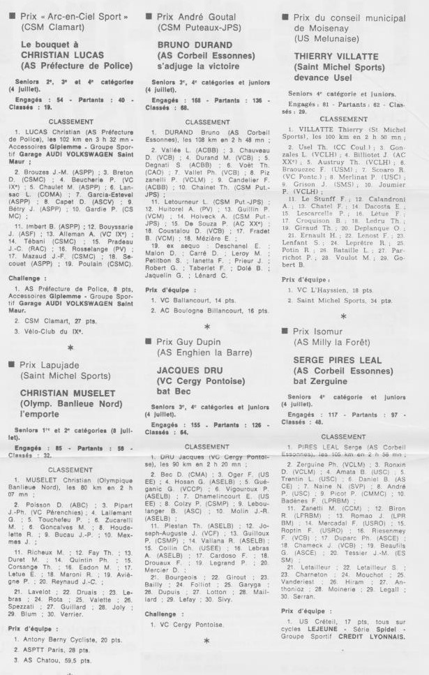 Coureurs et Clubs de juillet 1981 à juillet 1983 - Page 21 00736
