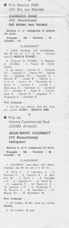 Coureurs et Clubs de juillet 1981 à juillet 1983 - Page 13 00830