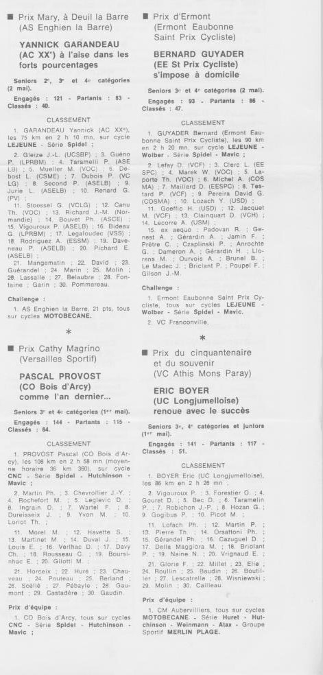 Coureurs et Clubs de juillet 1981 à juillet 1983 - Page 15 00831