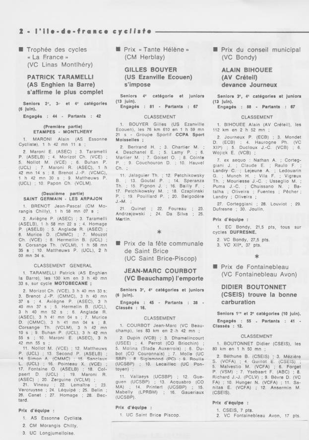 Coureurs et Clubs de juillet 1981 à juillet 1983 - Page 19 00833