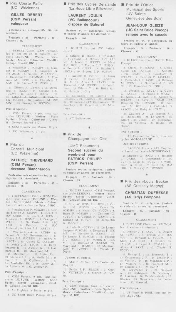 Coureurs et Clubs de juillet 1981 à juillet 1983 - Page 29 00847