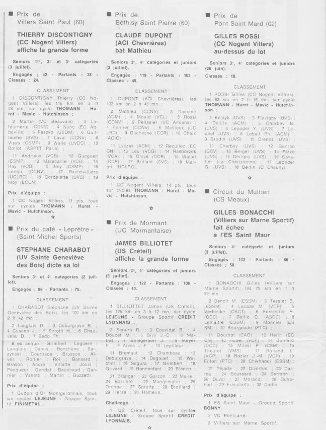 Coureurs et Clubs de juillet 1981 à juillet 1983 - Page 41 00862