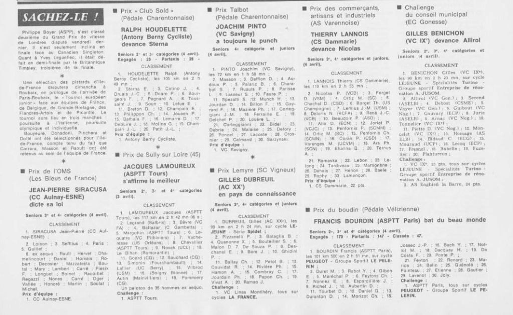 Coureurs et Clubs de juillet 1981 à juillet 1983 - Page 13 00927
