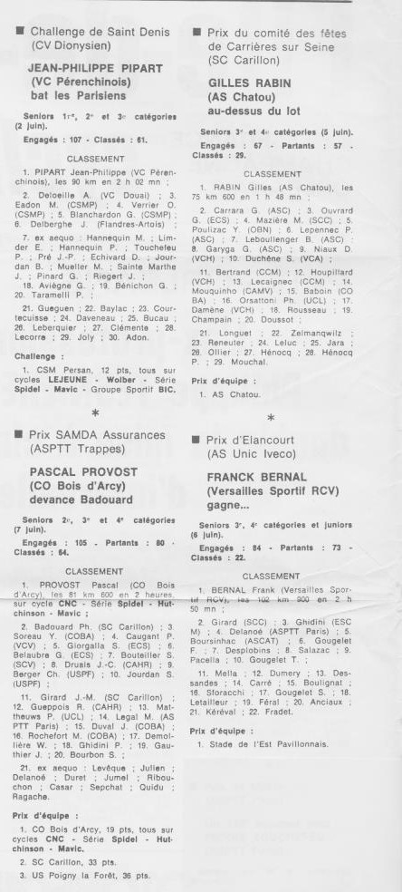 Coureurs et Clubs de juillet 1981 à juillet 1983 - Page 19 00932