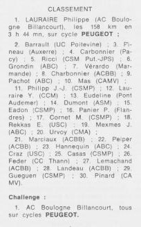 Coureurs et Clubs de juillet 1981 à juillet 1983 - Page 16 00_00611