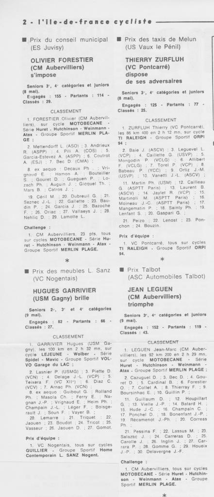 Coureurs et Clubs de juillet 1981 à juillet 1983 - Page 16 00_00711