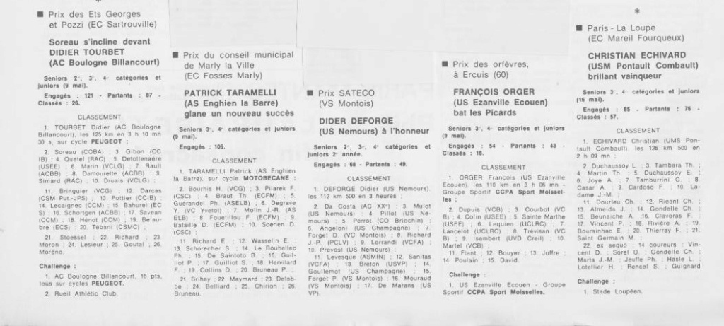 Coureurs et Clubs de juillet 1981 à juillet 1983 - Page 16 00_00911