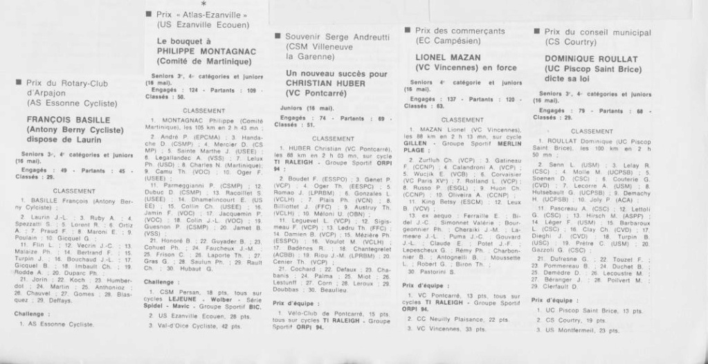 Coureurs et Clubs de juillet 1981 à juillet 1983 - Page 16 00_01111