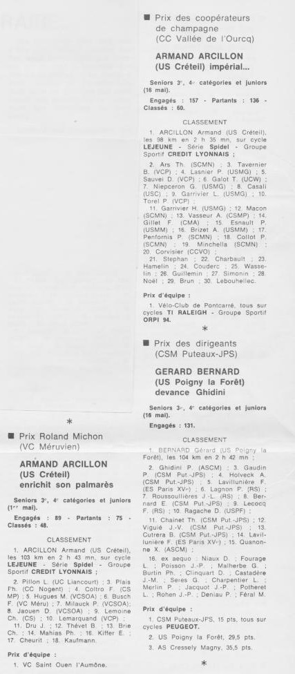 Coureurs et Clubs de juillet 1981 à juillet 1983 - Page 16 00_01211