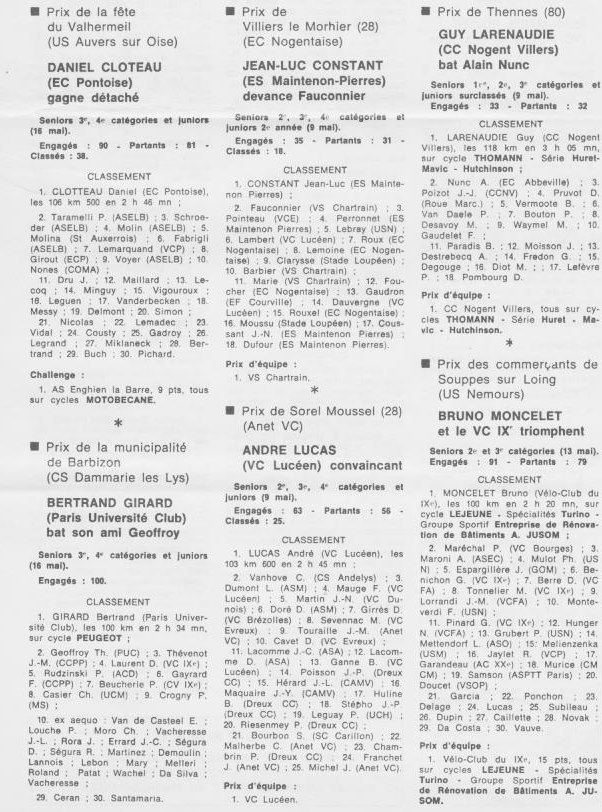 Coureurs et Clubs de juillet 1981 à juillet 1983 - Page 16 00_01411
