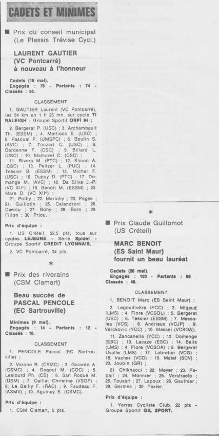 Coureurs et Clubs de juillet 1981 à juillet 1983 - Page 16 00_01511