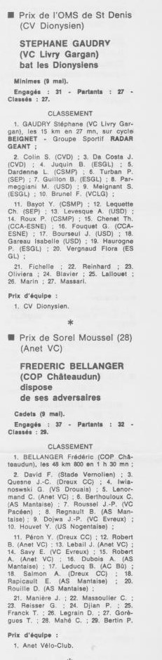 Coureurs et Clubs de juillet 1981 à juillet 1983 - Page 16 00_01611