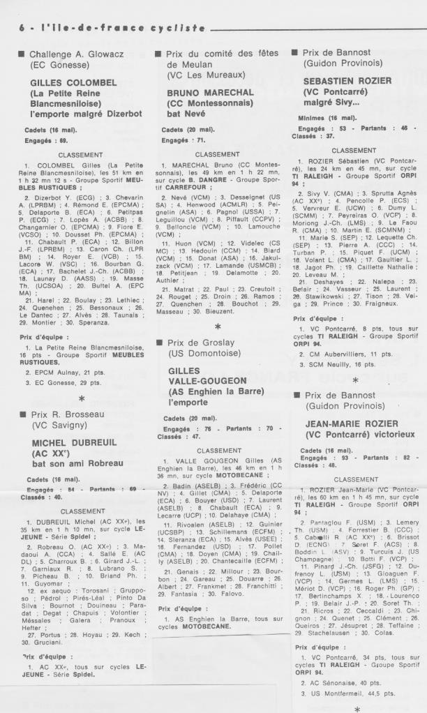 Coureurs et Clubs de juillet 1981 à juillet 1983 - Page 16 00_01711