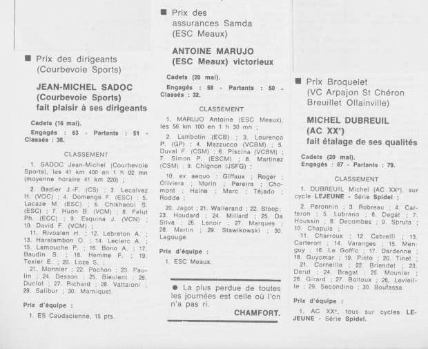 Coureurs et Clubs de juillet 1981 à juillet 1983 - Page 16 00_01811