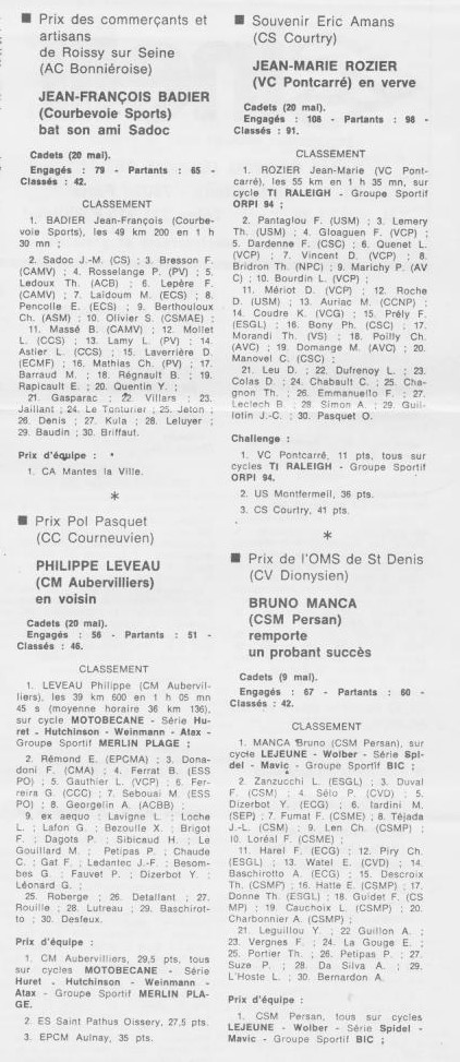 Coureurs et Clubs de juillet 1981 à juillet 1983 - Page 16 00_01911