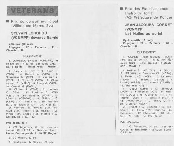 Coureurs et Clubs de juillet 1981 à juillet 1983 - Page 16 00_02011