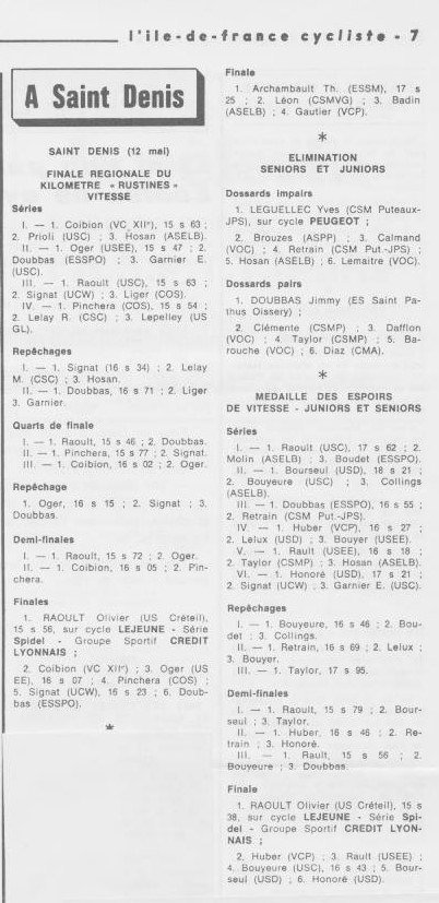 Coureurs et Clubs de juillet 1981 à juillet 1983 - Page 16 00_02211