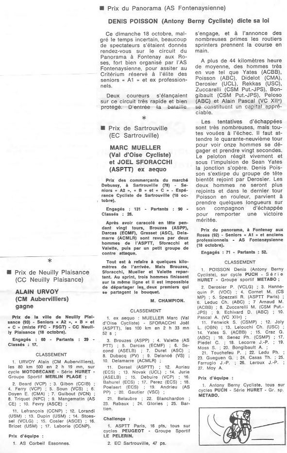 Coureurs et Clubs de juillet 1981 à juillet 1983 - Page 9 01018