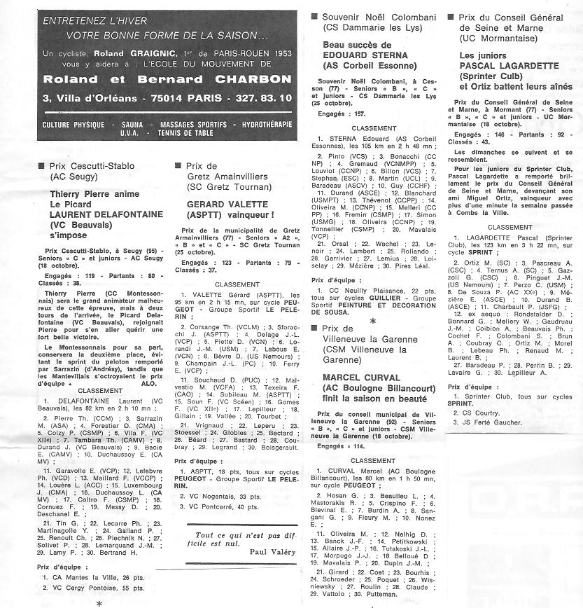 Coureurs et Clubs de juillet 1981 à juillet 1983 - Page 9 01019