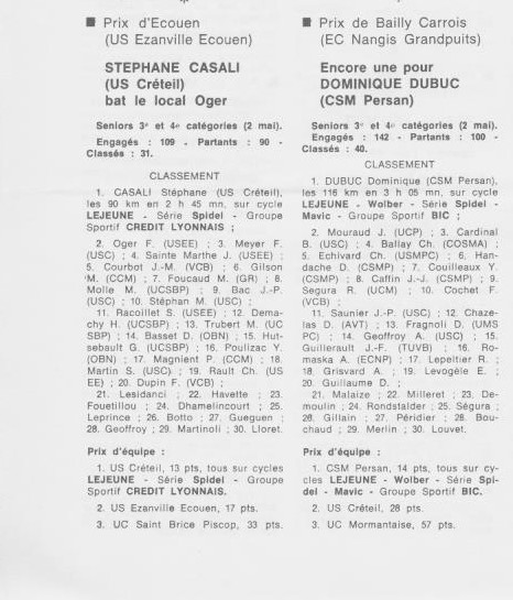 Coureurs et Clubs de juillet 1981 à juillet 1983 - Page 15 01026