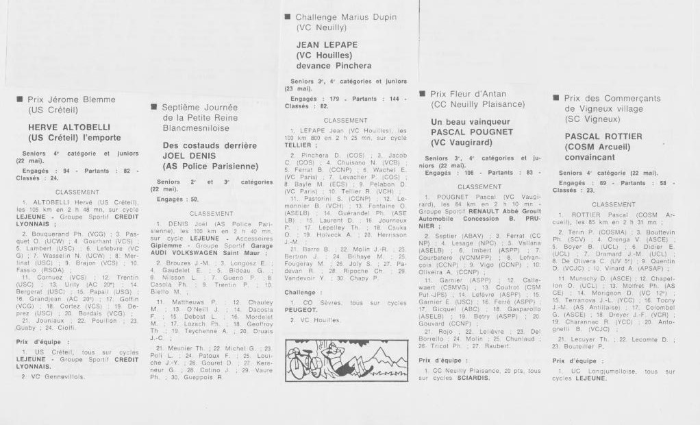 Coureurs et Clubs de juillet 1981 à juillet 1983 - Page 36 01048